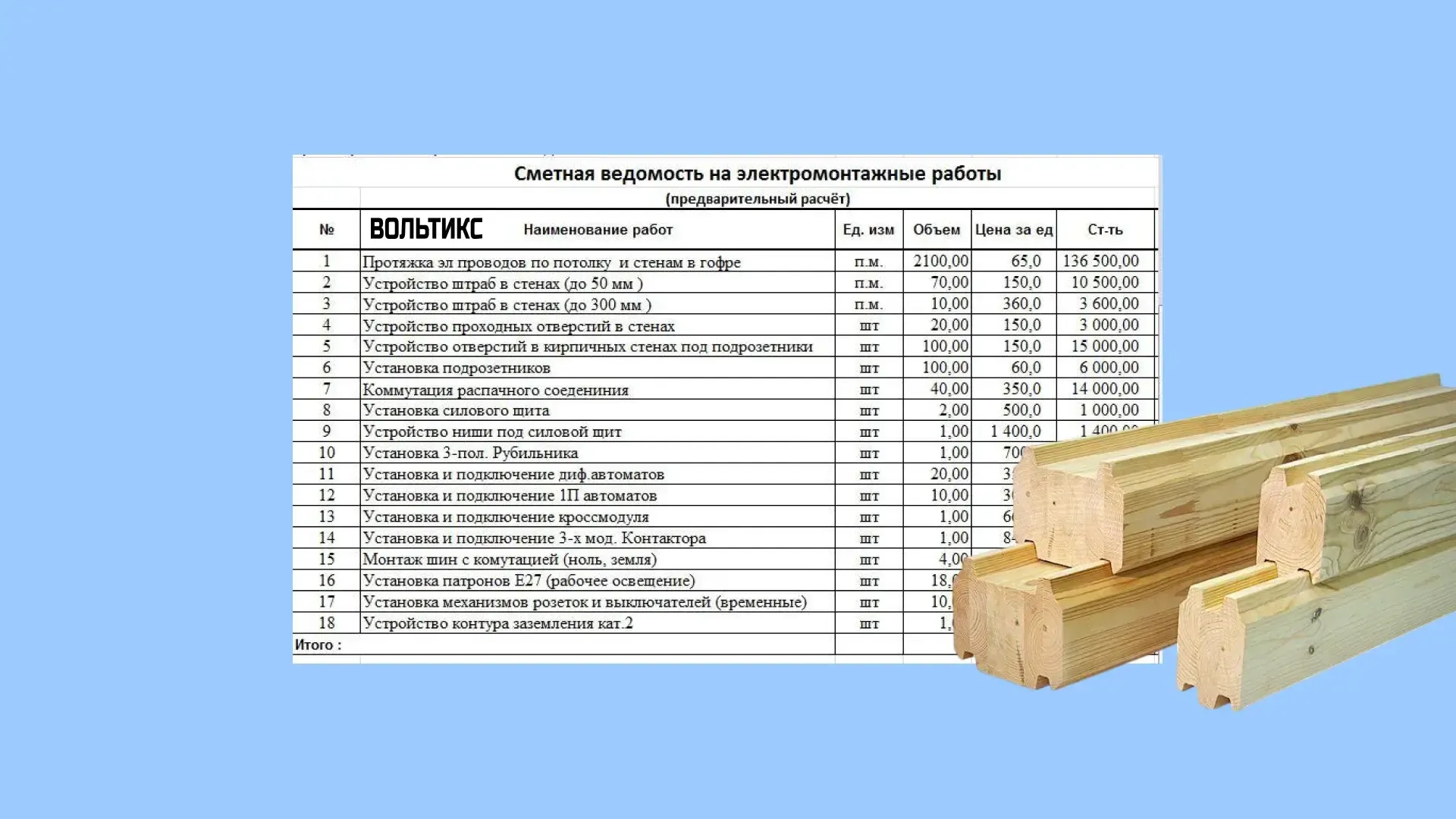  Как мы будем работать с вами под ключ в доме из профилированного бруса: Формируем прозрачную смету и заключаем договор