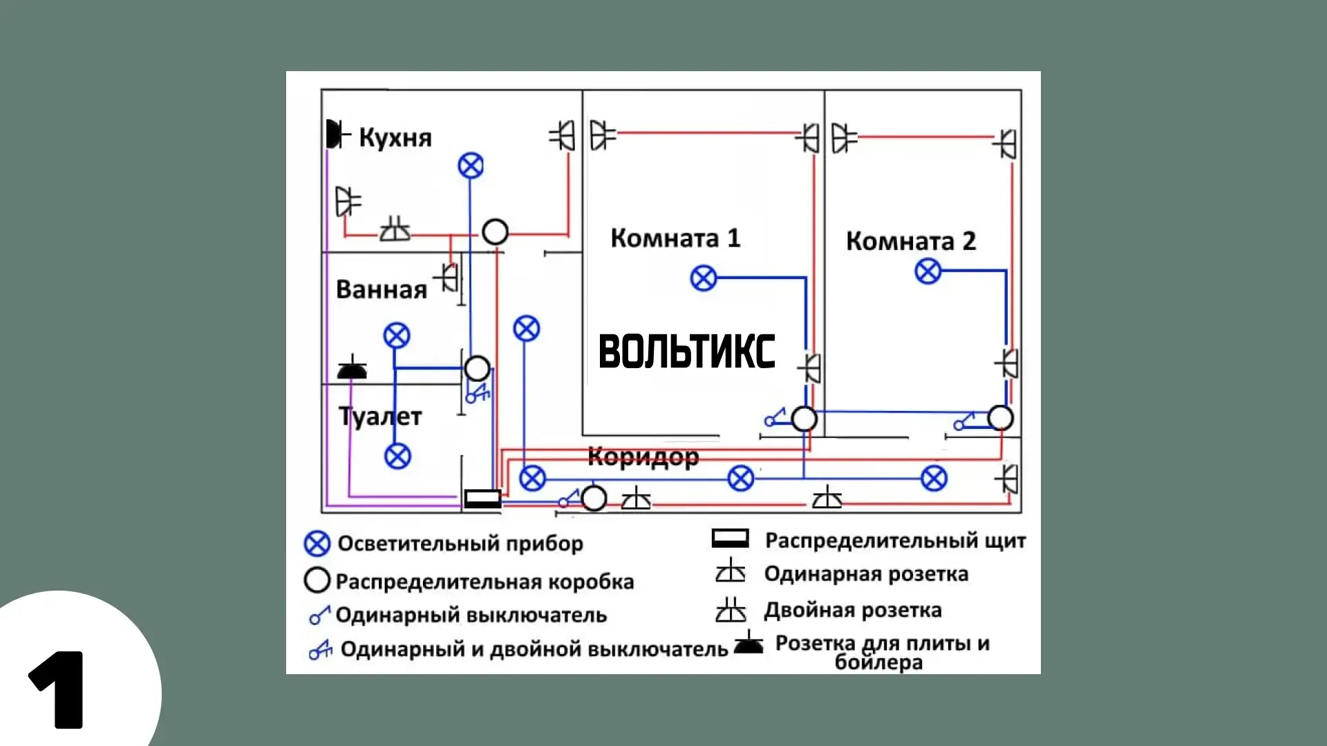 Проектирование и схема разводки  в двухкомнатной квартире