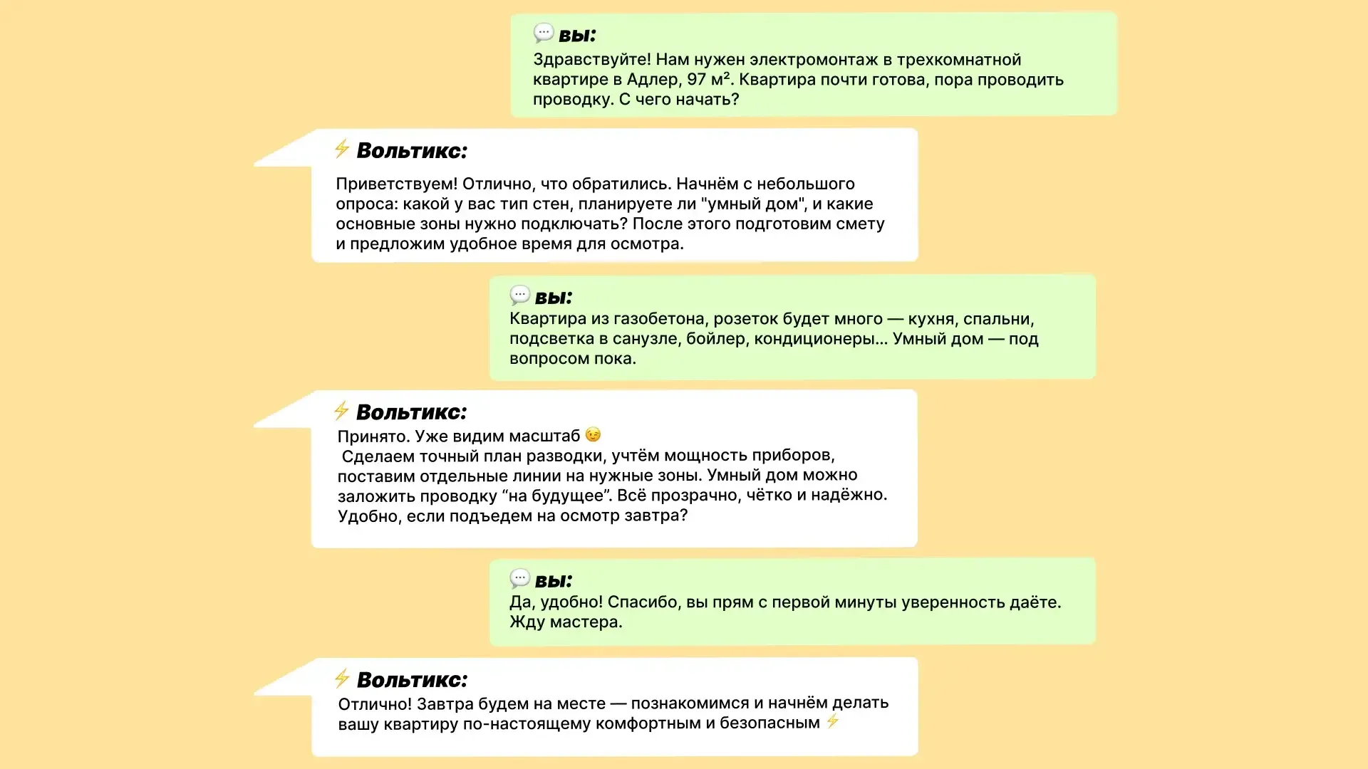 Этапы работы в трешке : Заявка и выезд замерщика