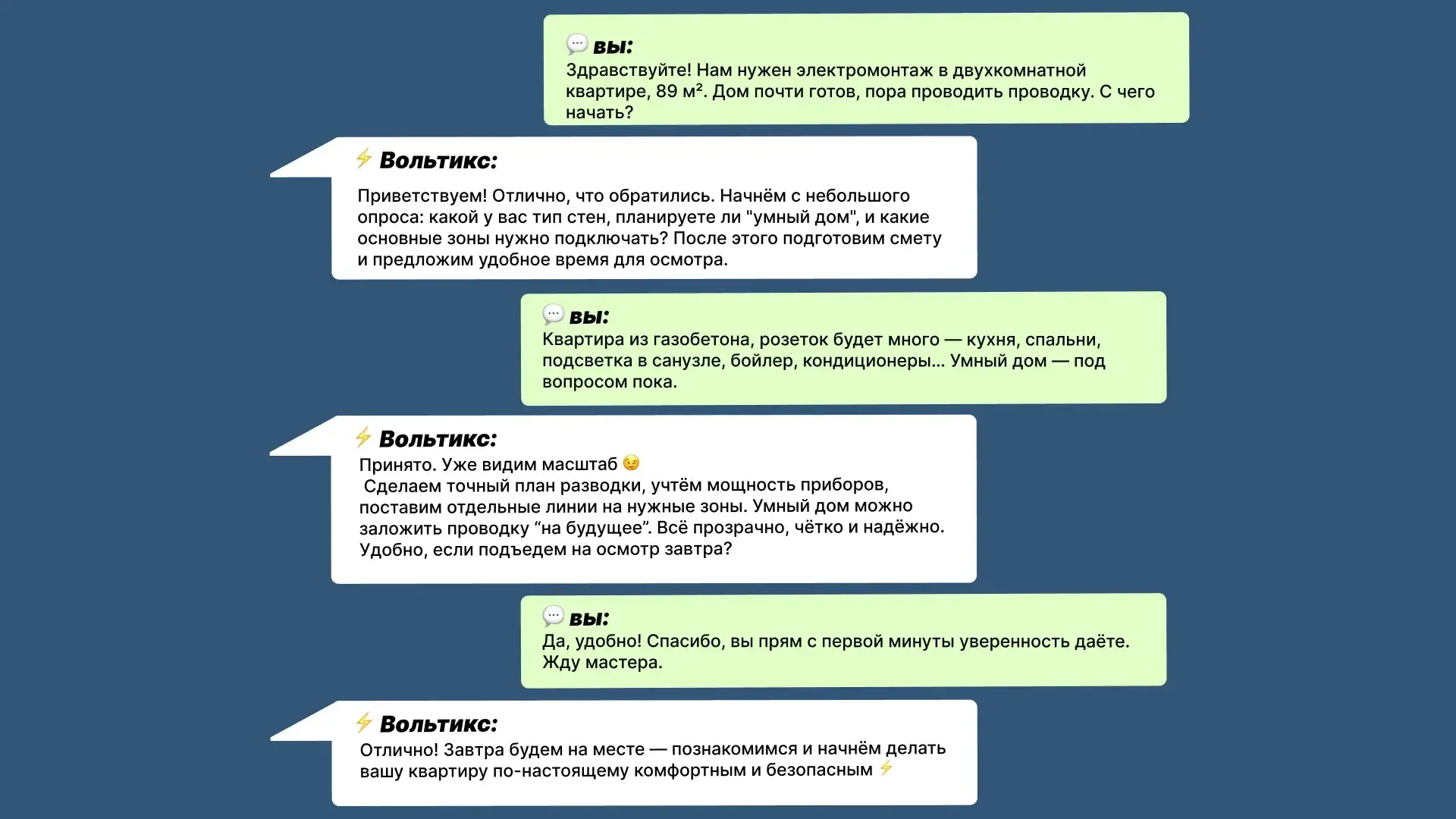 Этапы работ установки умного дома в квартире: Оставляете заявку — мы перезваниваем в течение 15 минут