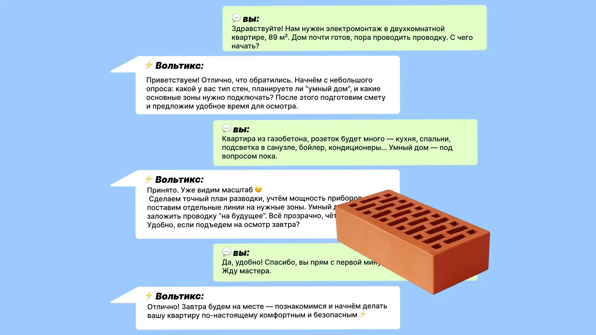 Как мы будем работать с вами под ключ в кирпичном доме: Оставляете заявку — мы перезваниваем в течение 15 минут