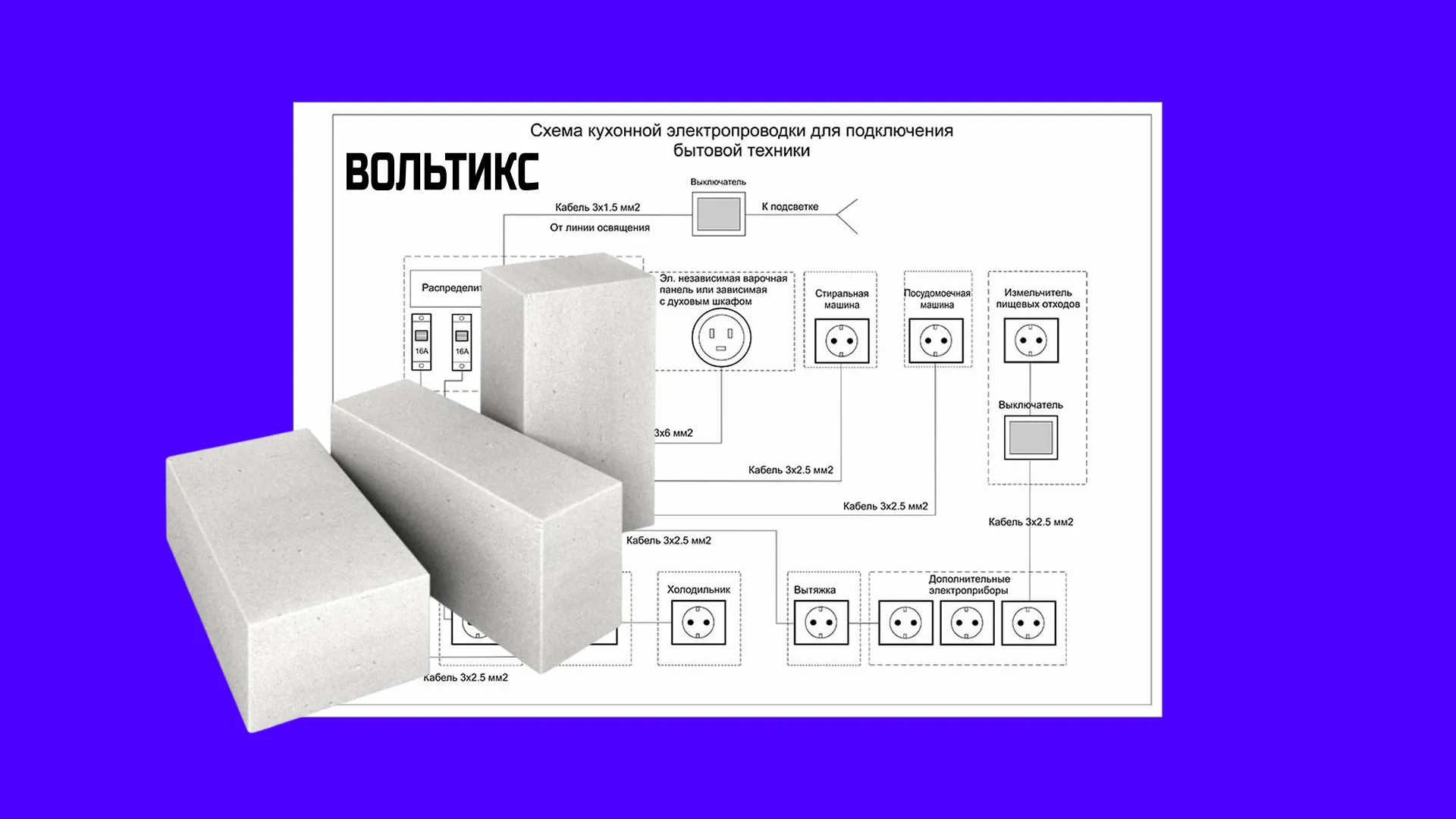 Что включает электрика в доме из пеноблока под ключ : Проектирование и схема разводки
