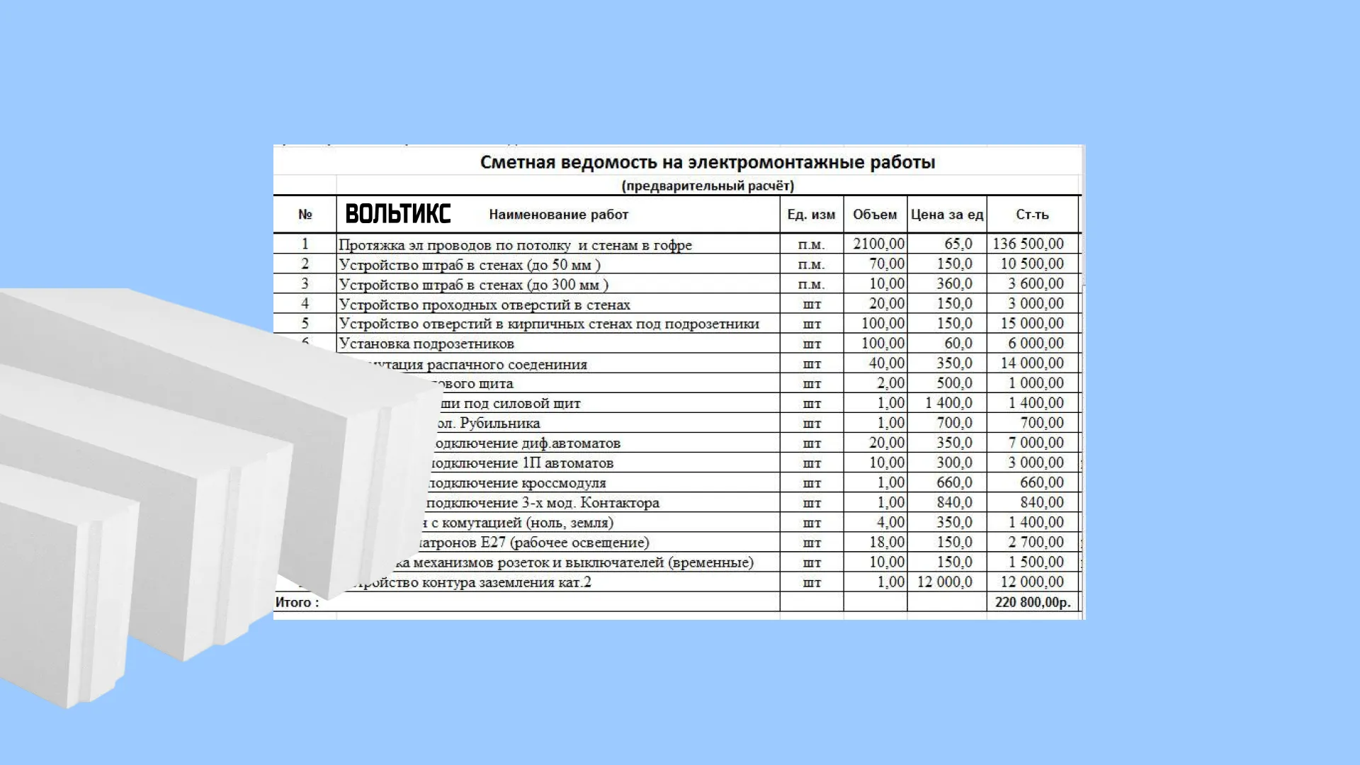 Как мы будем работать с вами под ключ в доме из пеноблока: Формируем прозрачную смету и заключаем договор