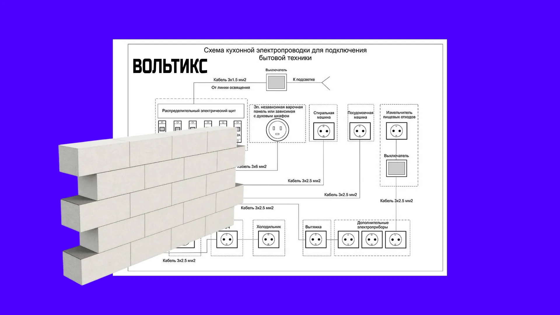 Что включает электрика в доме из газоблока под ключ: Проектирование и схема разводки