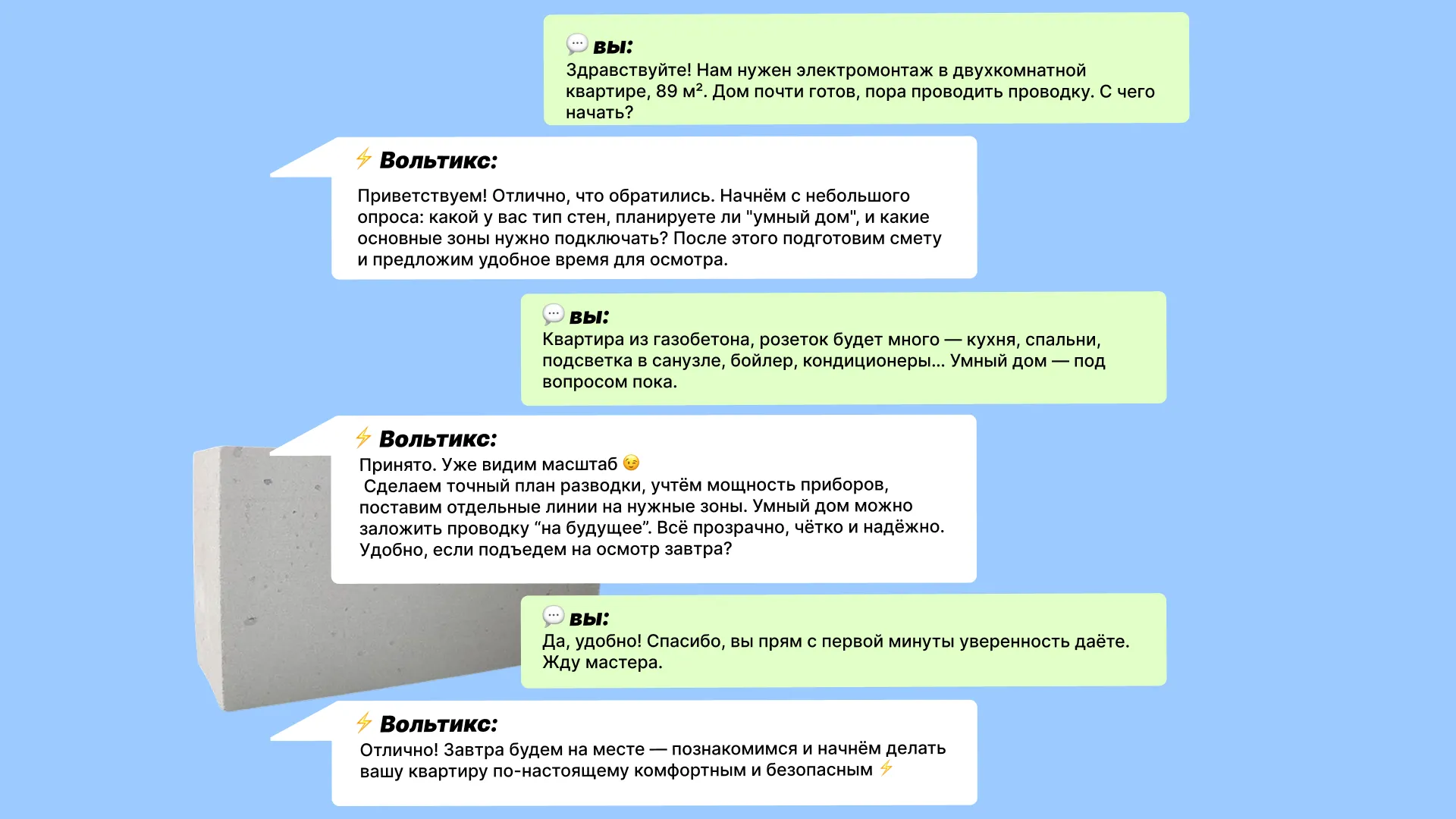  Как мы будем работать с вами под ключ в доме из газоблока: Оставляете заявку — мы перезваниваем в течение 15 минут