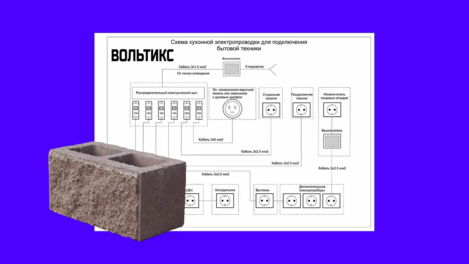 Что включает электрика в доме из кирпича под ключ: Проектирование и схема разводки