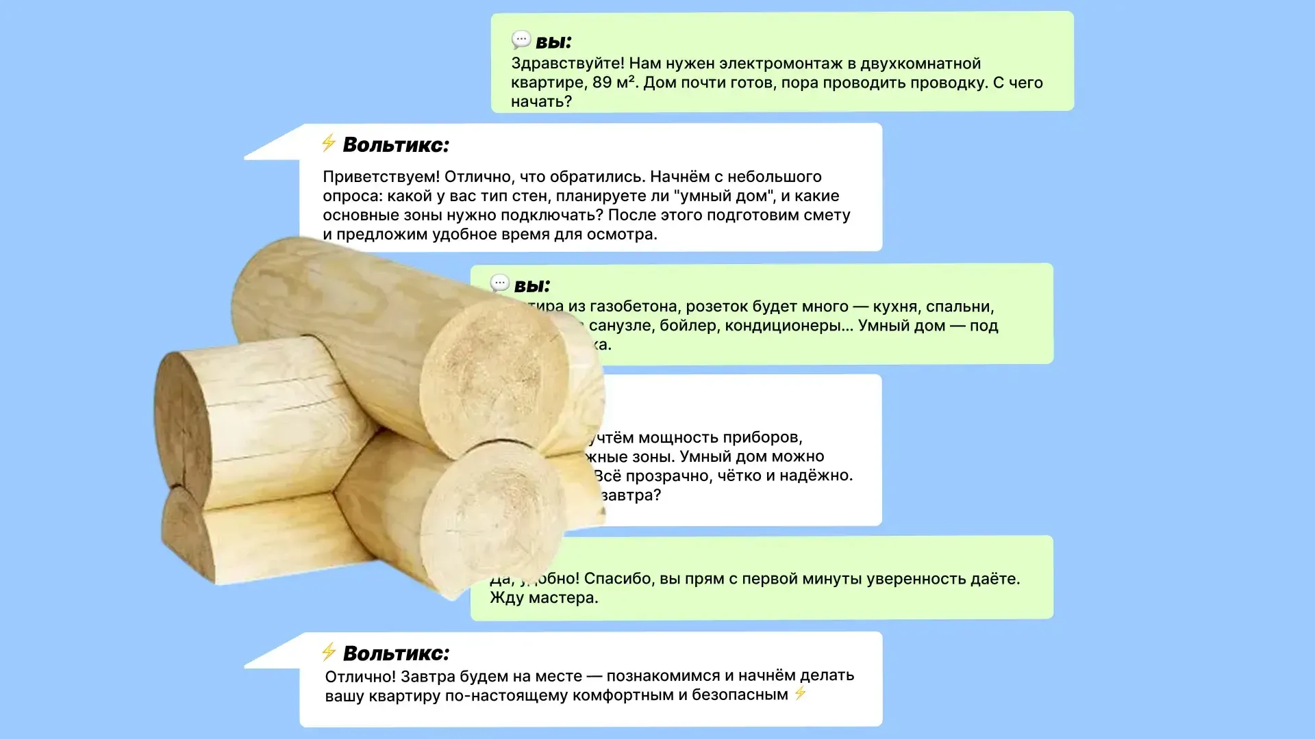 🤝 Как мы будем работать с вами под ключ в доме из бревна: Уточняем детали, отвечаем на вопросы и сразу договариваемся о времени замера.