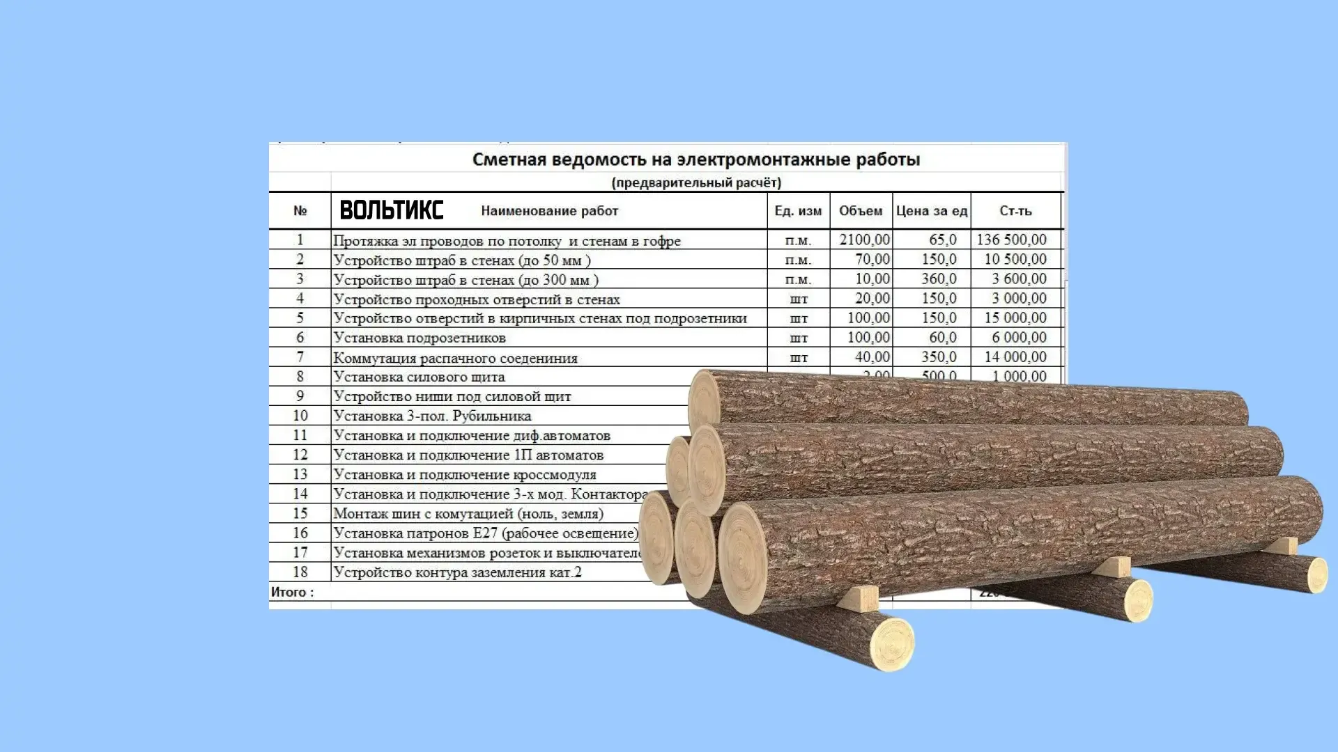 🤝 Как мы будем работать с вами под ключ в доме из бревна: Формируем прозрачную смету и заключаем договор