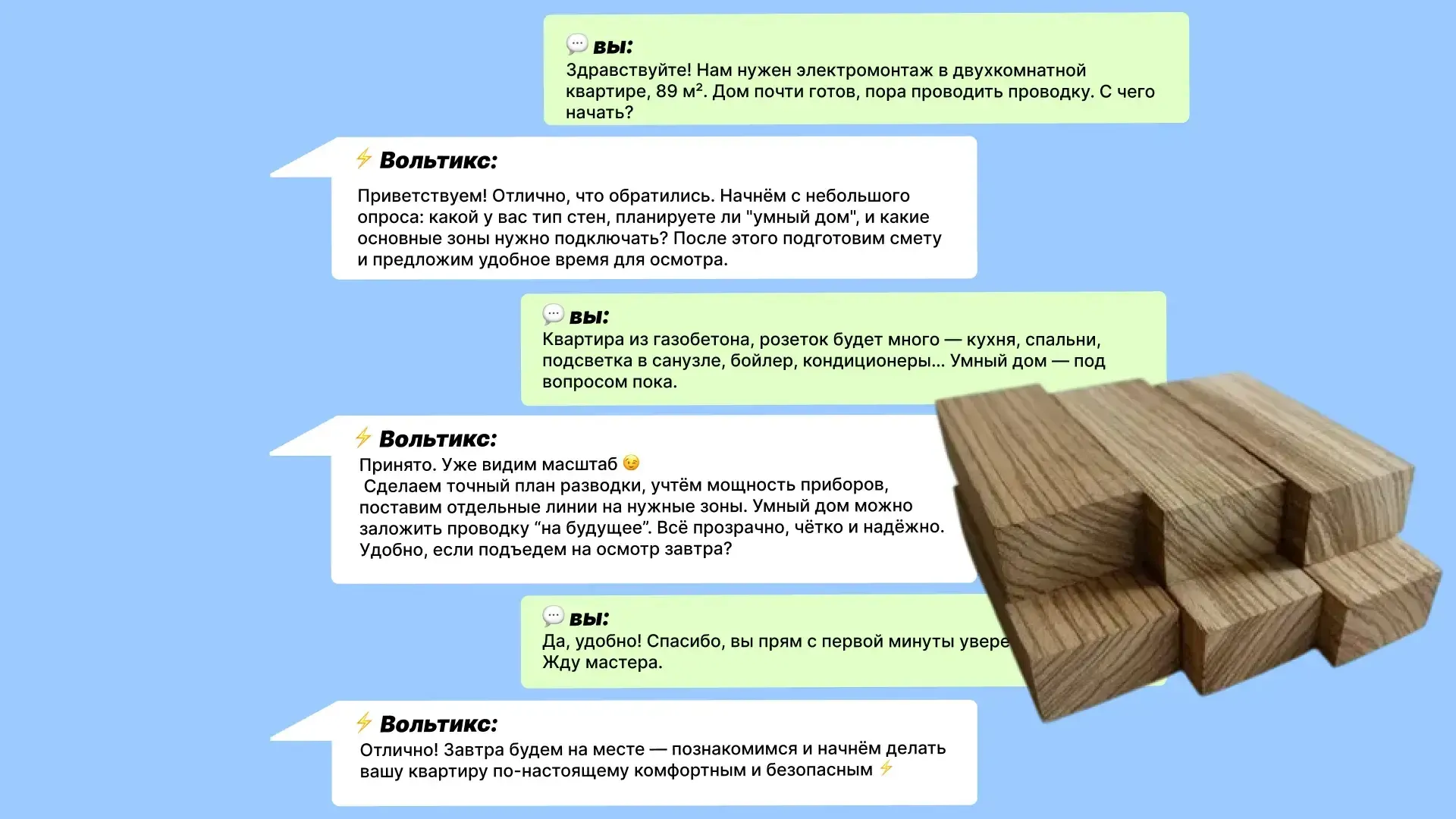 Как мы будем работать с вами под ключ в деревянном доме: Оставляете заявку — мы перезваниваем в течение 15 минут