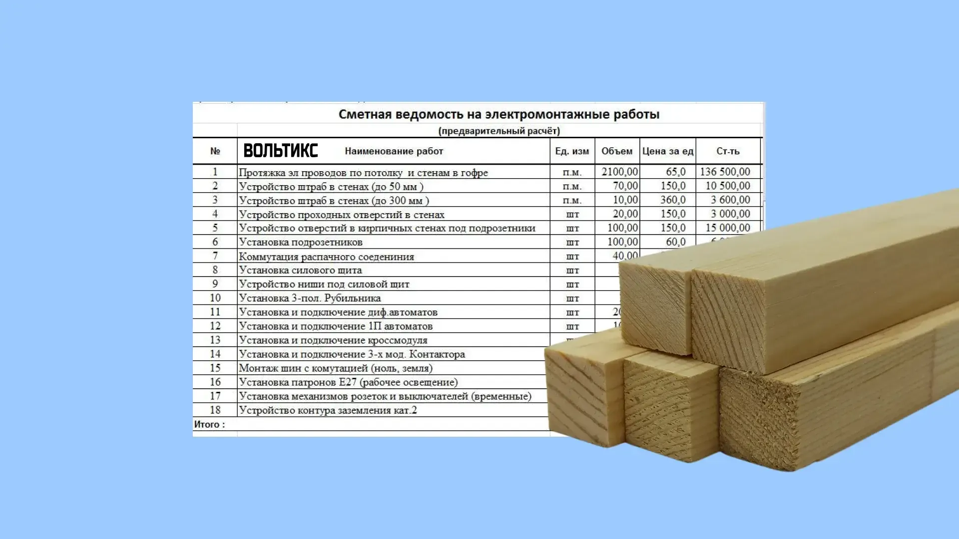 Как мы будем работать с вами под ключ в деревянном доме: Формируем прозрачную смету и заключаем договор