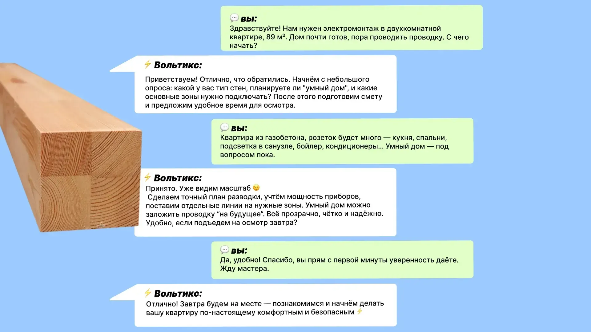 Как мы будем работать с вами под ключ в каркасном доме: Оставляете заявку — мы перезваниваем в течение 15 минут